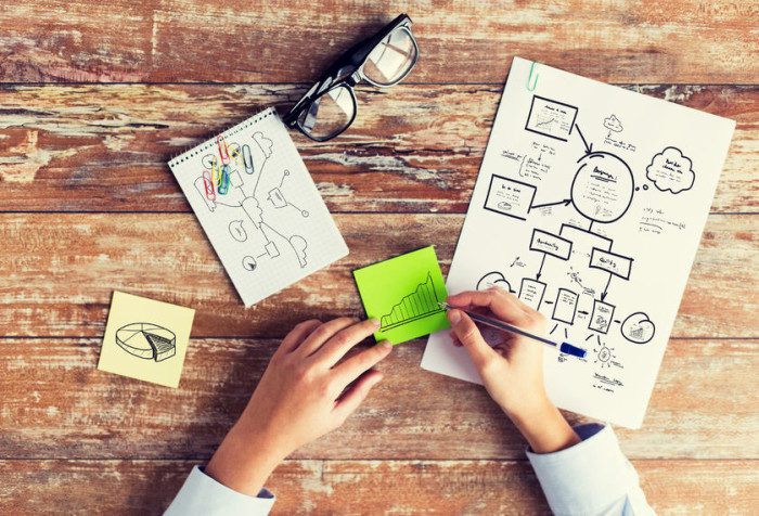 Unsecured business loans